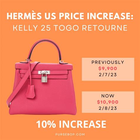 hermes prices country|hermes price list 2023.